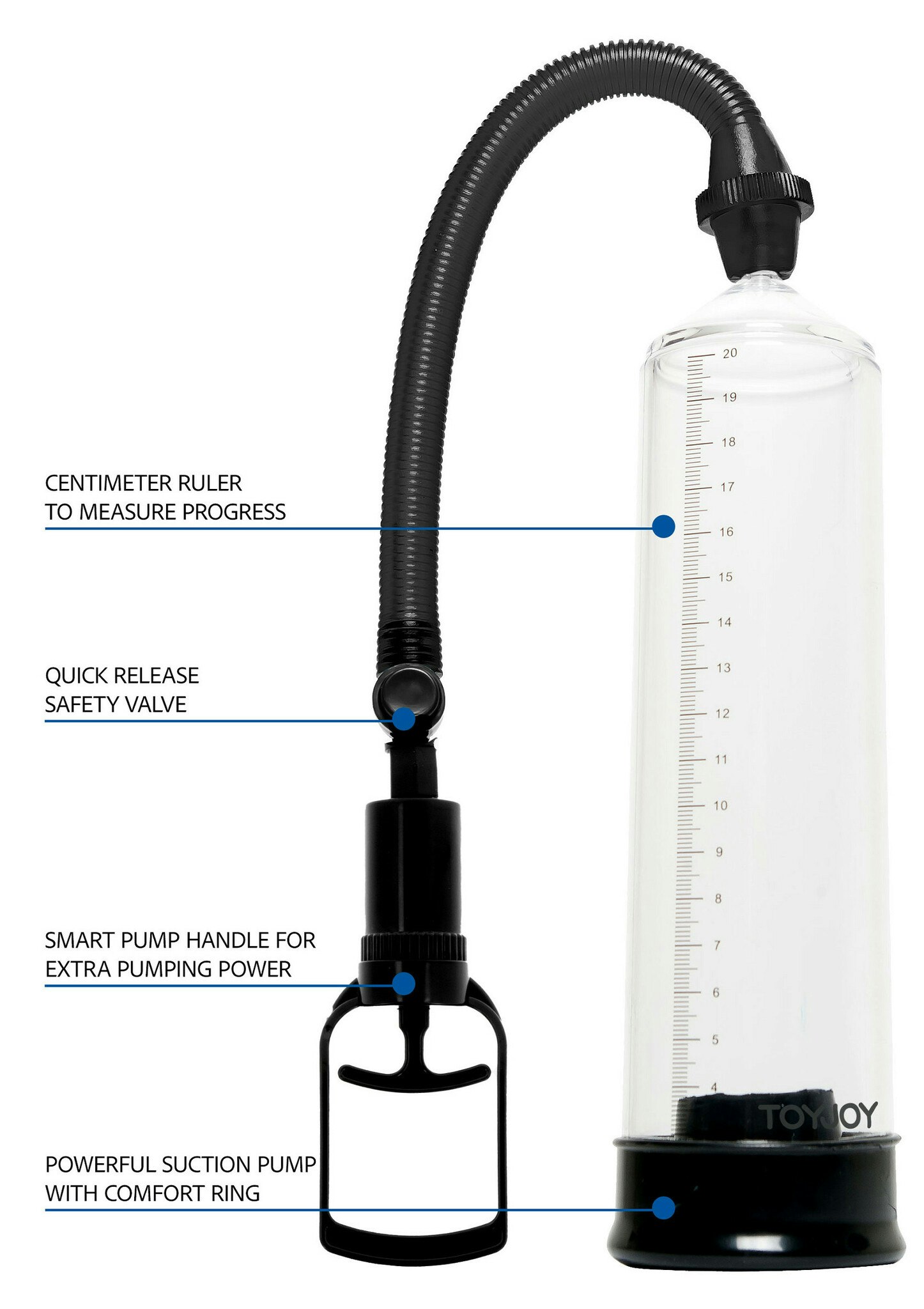 Power Pump