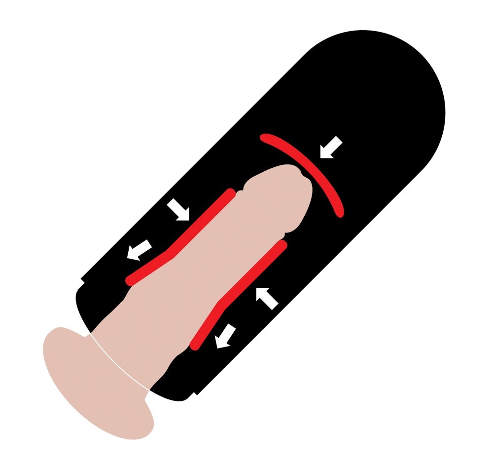 Mega Milker - Masturbator