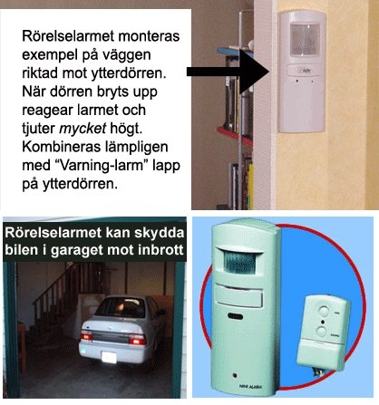 SBD Minder Rörelsedetektor med fjärrkontroll