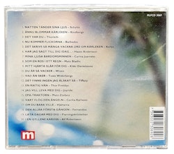 Fats Domino, Greatest Hits, CD