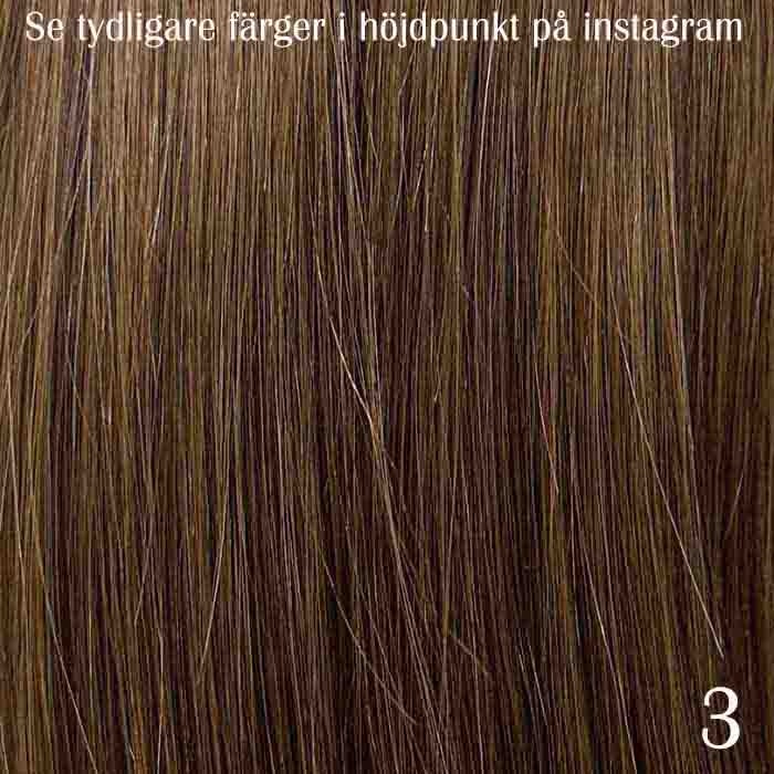 Premium Keratin Extensions - 25 pcs