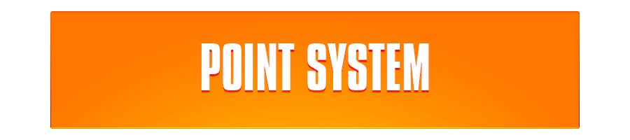 Points System - Hypersports