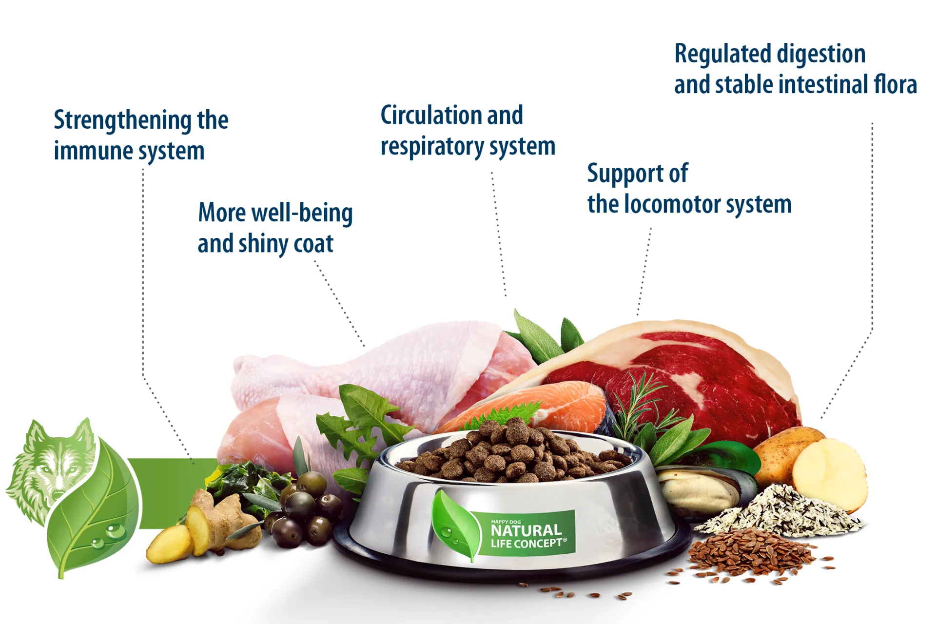 Happy Dog Boksemat Sensible Limited Winter Menu 400g