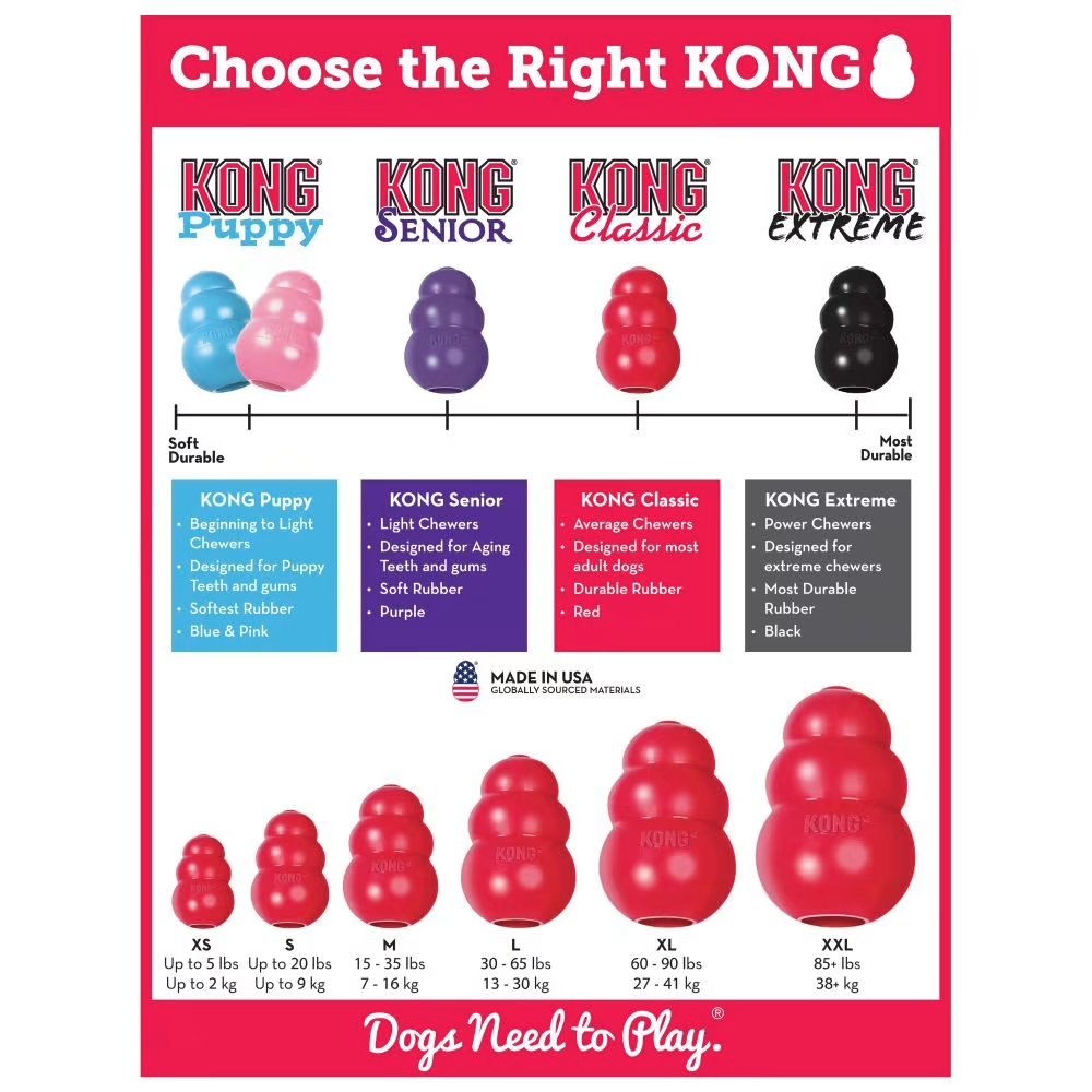 KONG Orginal L