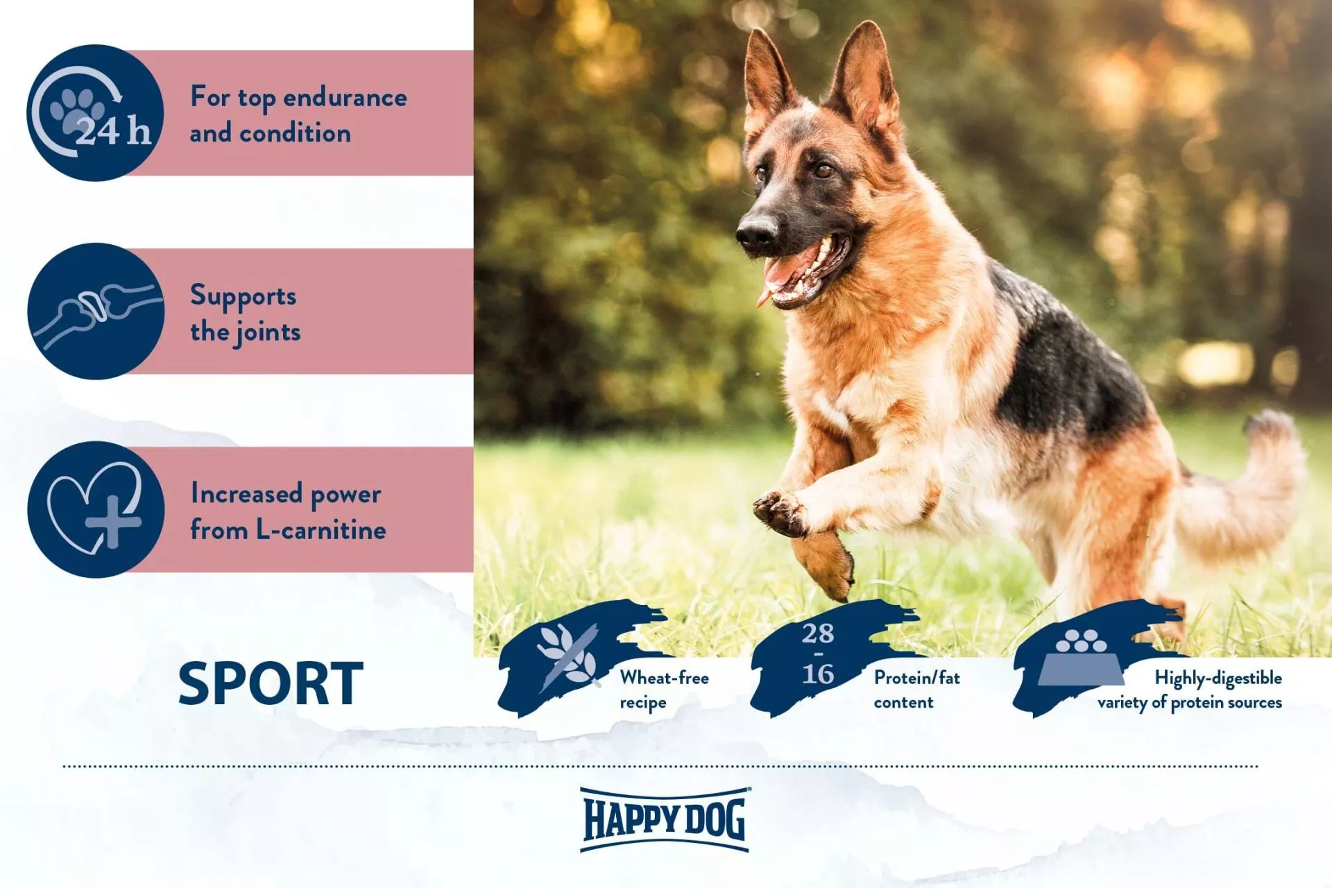 Happy Dog Fit & Vital Adult Sport 14Kg