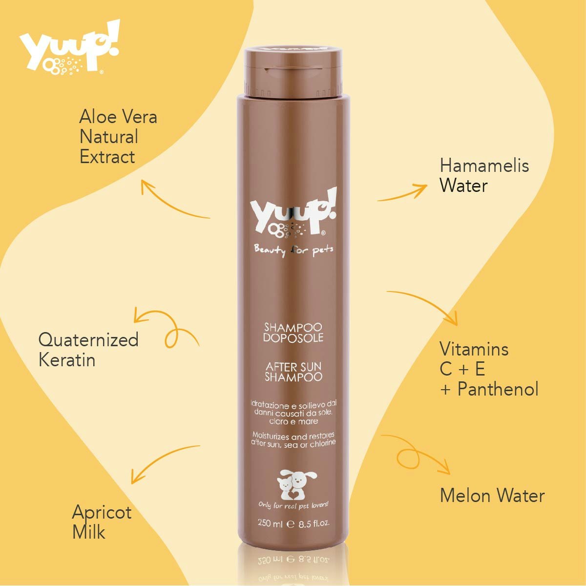 Yuup! Home After Sun Shampoo 250 ml