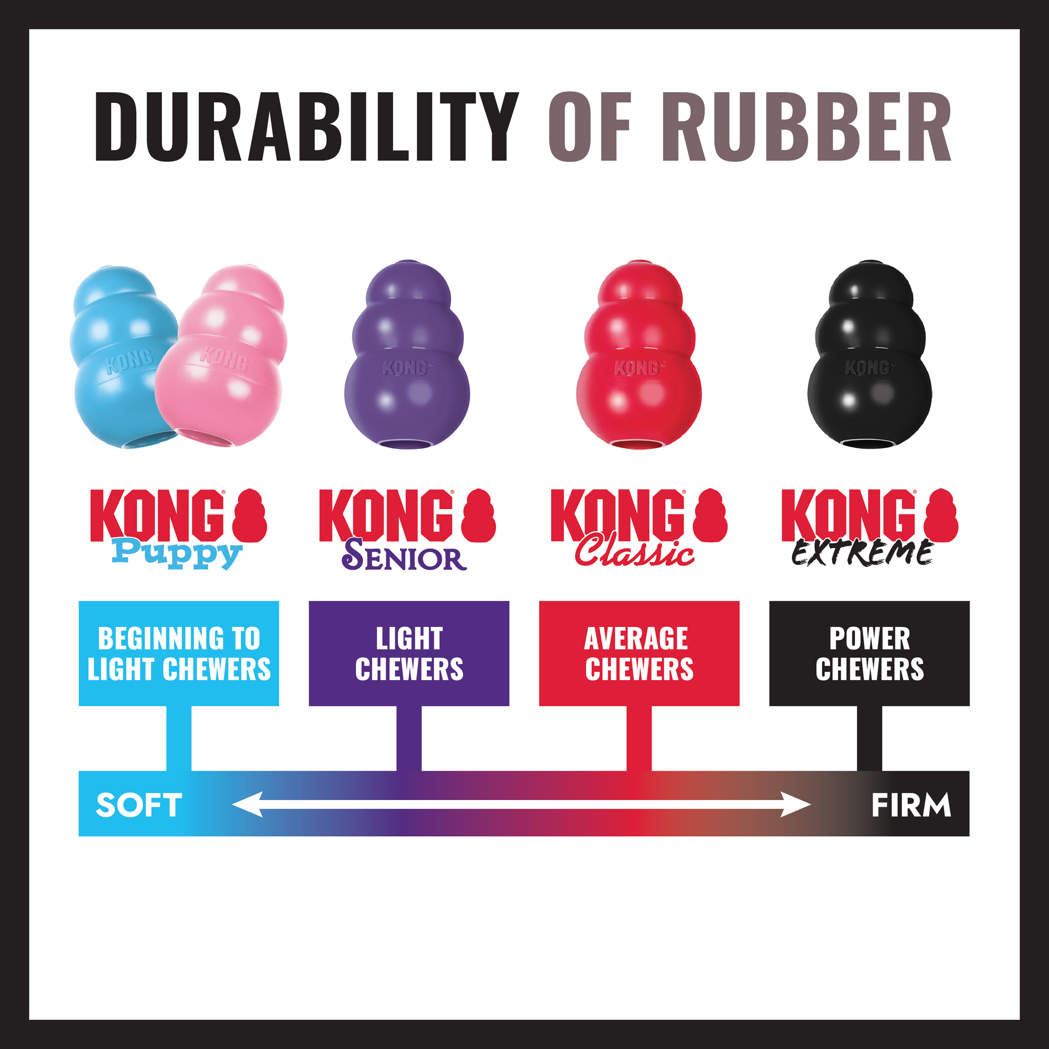 KONG Extreme Sort/Black