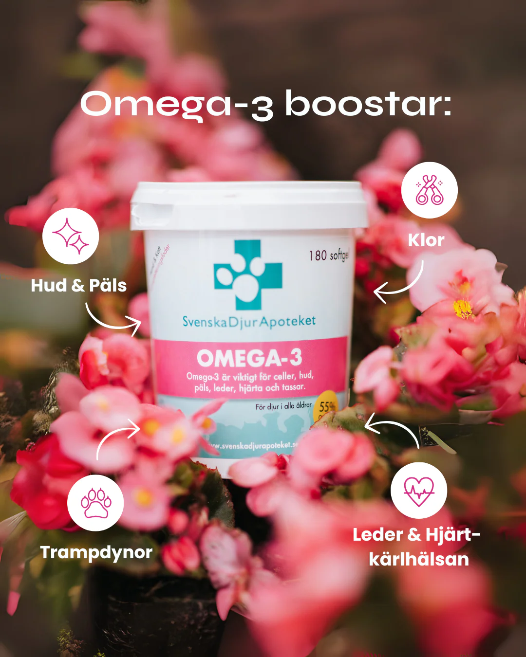 ND Omega 3 kapsler 180stk