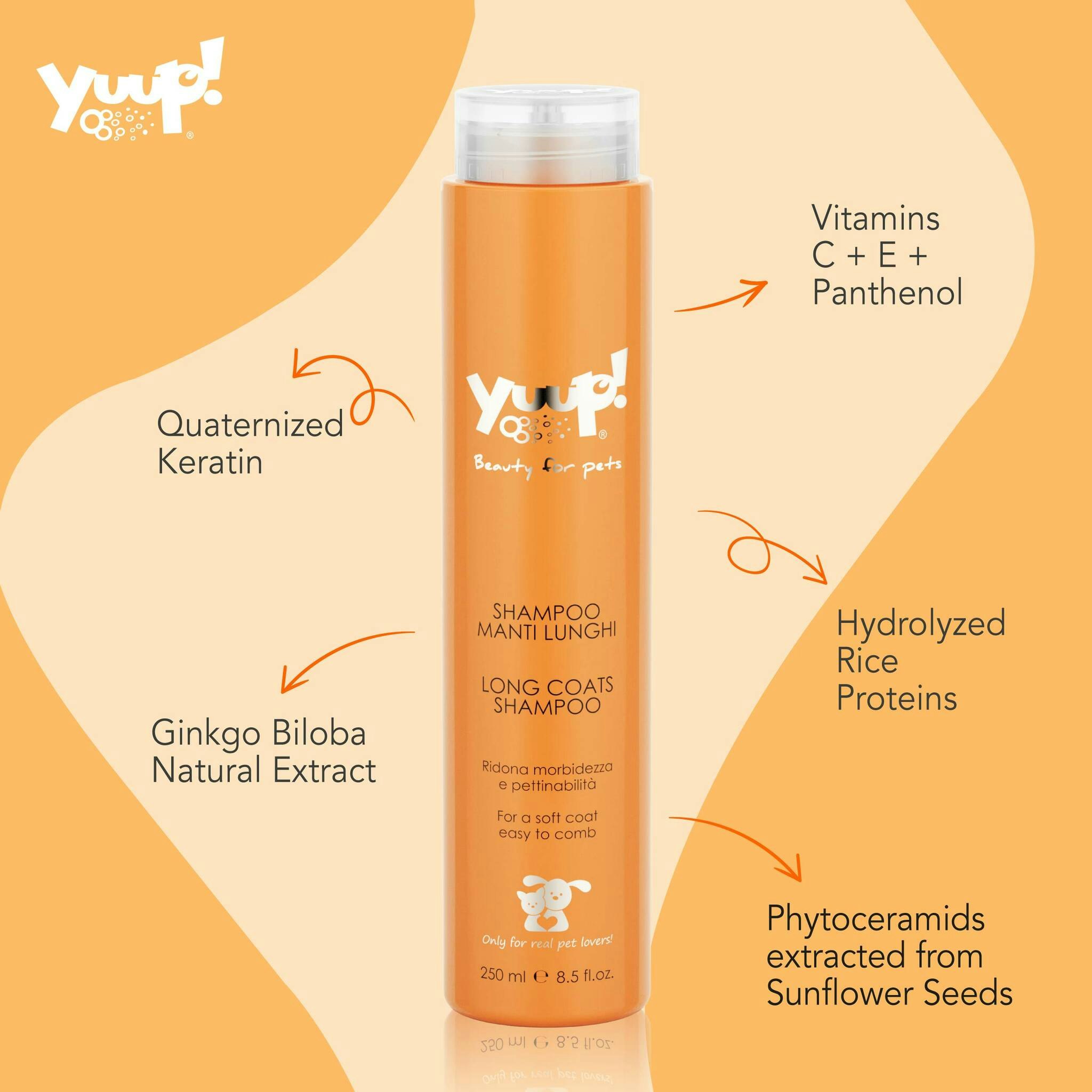 Yuup! Long Coats Kit