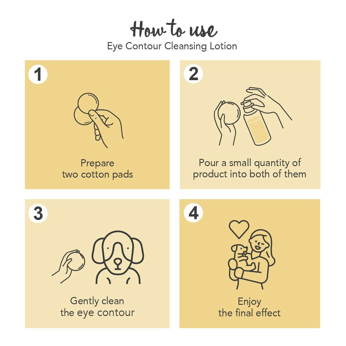 Yuup! Eye Contour Lotion 150ml