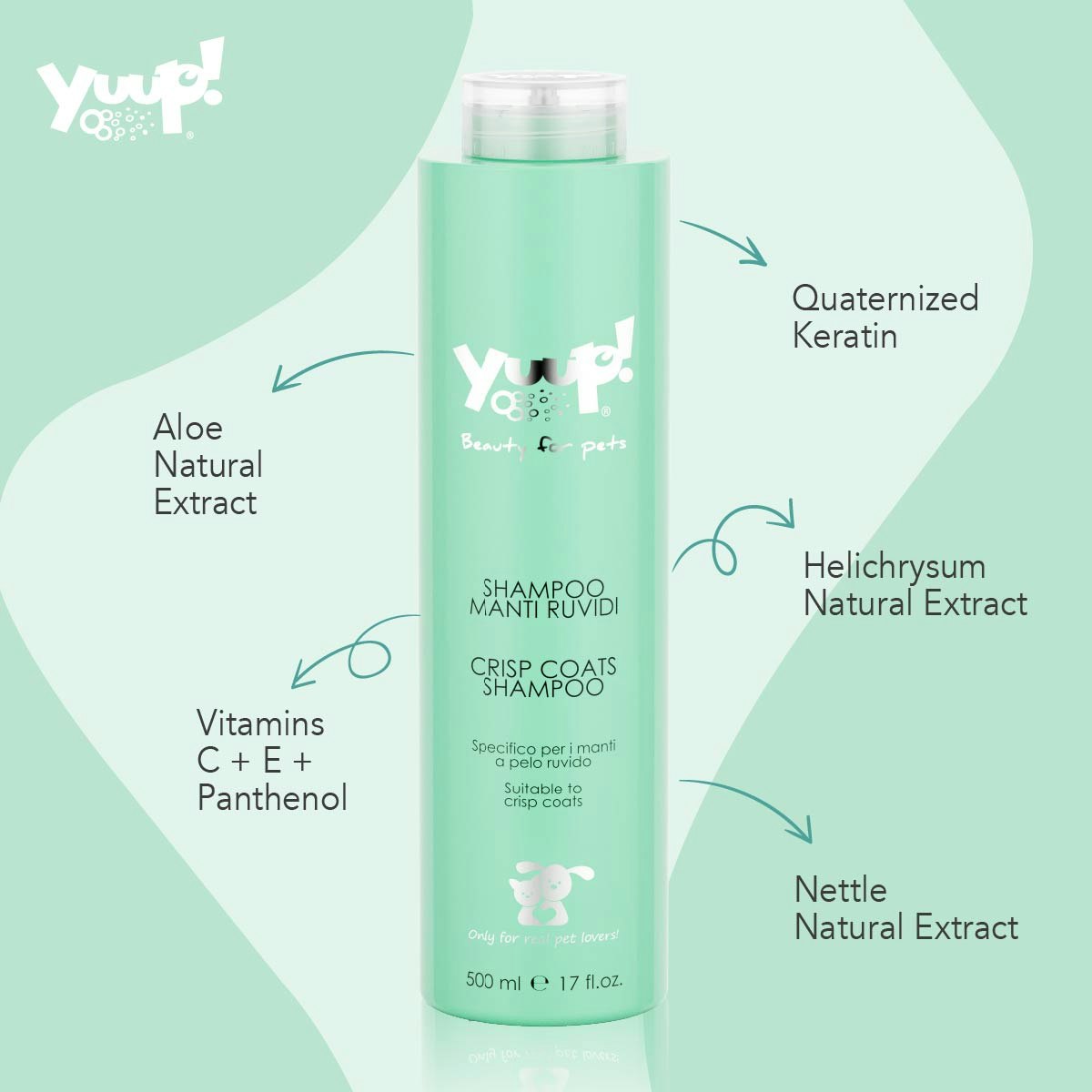 Yuup! Crisp Coat Shampoo 250ml