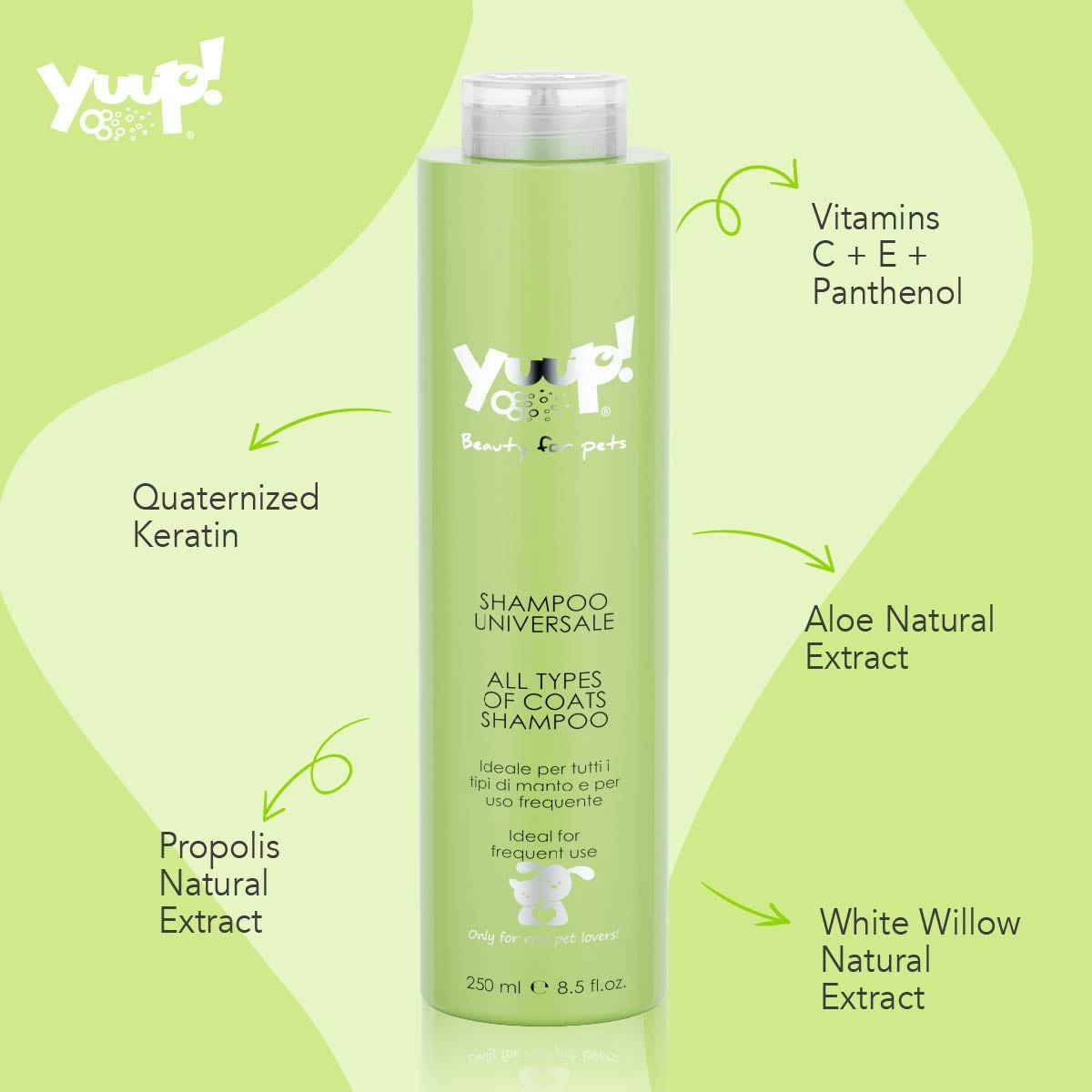 Yuup! All Coat 250ml