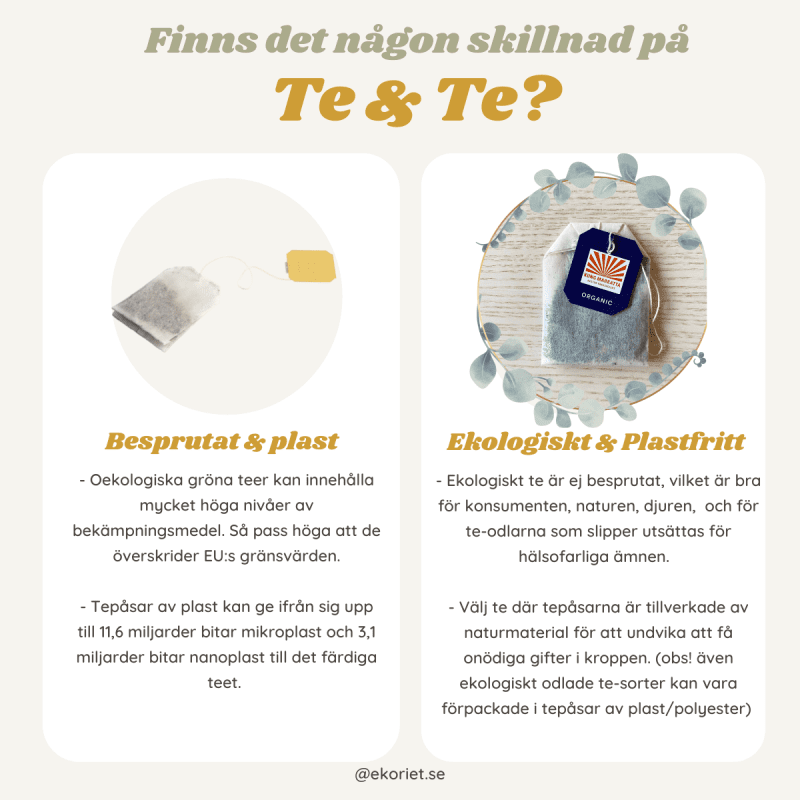 Finns det någon skillnad på Te & Te?