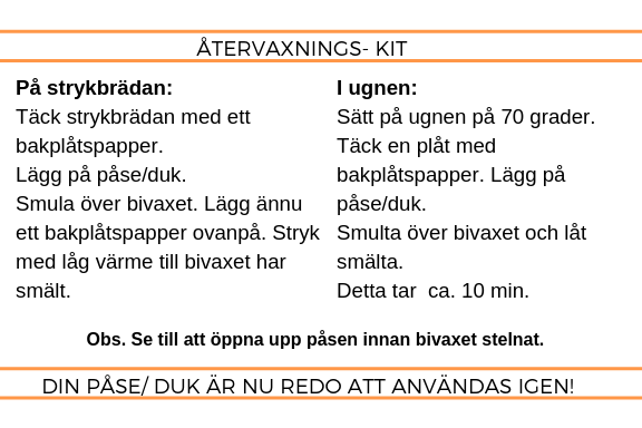 Återvaxningskit