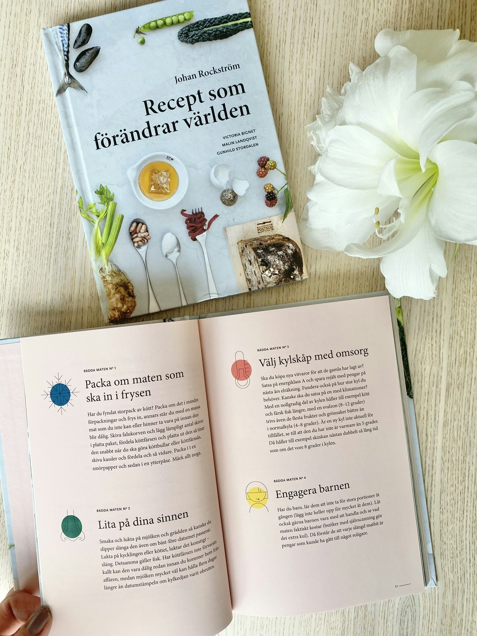 Recept som förändrar världen