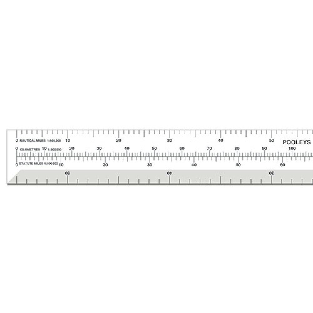 NM-2 Linjal 420mm