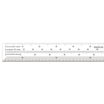 NM-2 Linjal 420mm