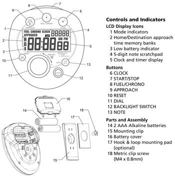 Flight Timer