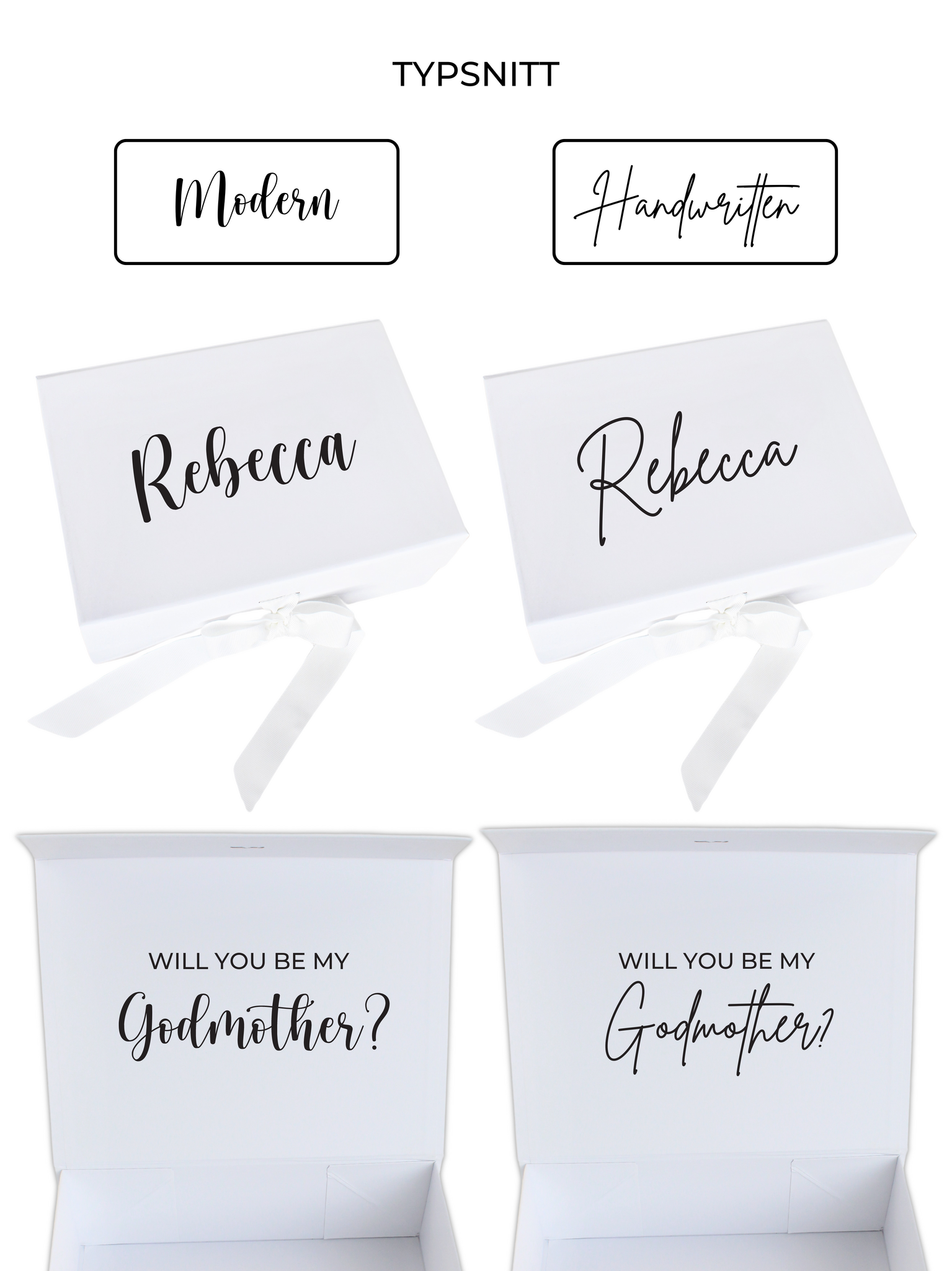 Presentbox Godmother Proposal