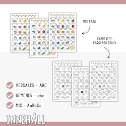 ABC-poster: alfabetet