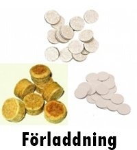 Förladdning - Blackpowder.se