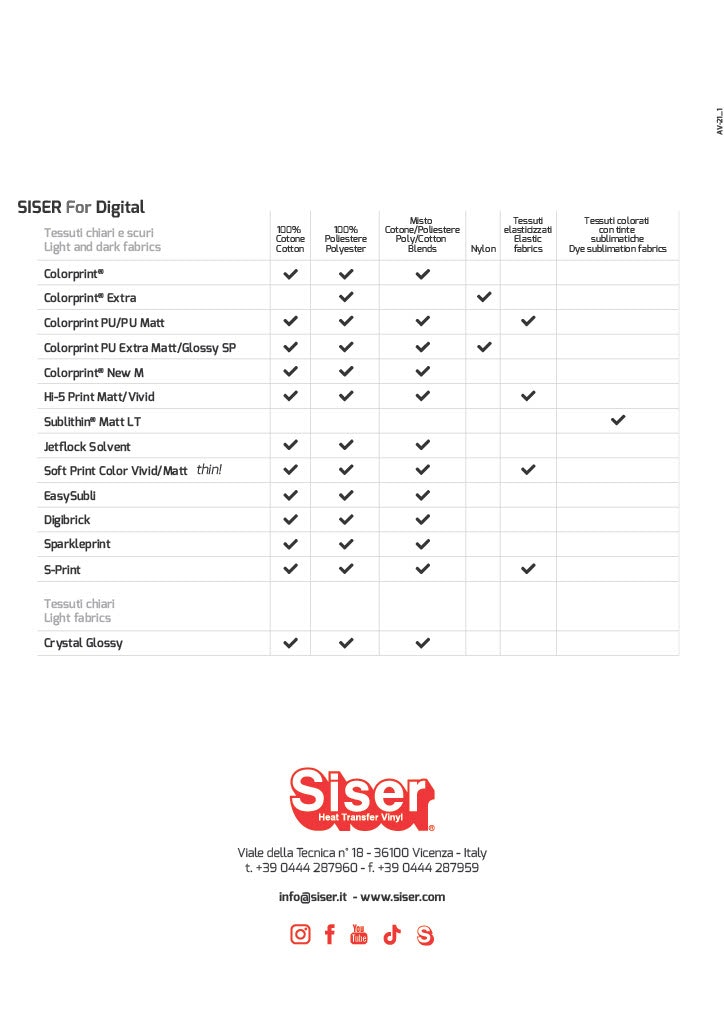 Siser Färg- och materialguide