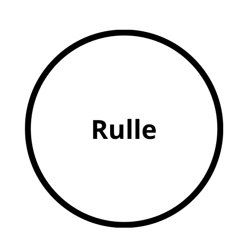 Rulle