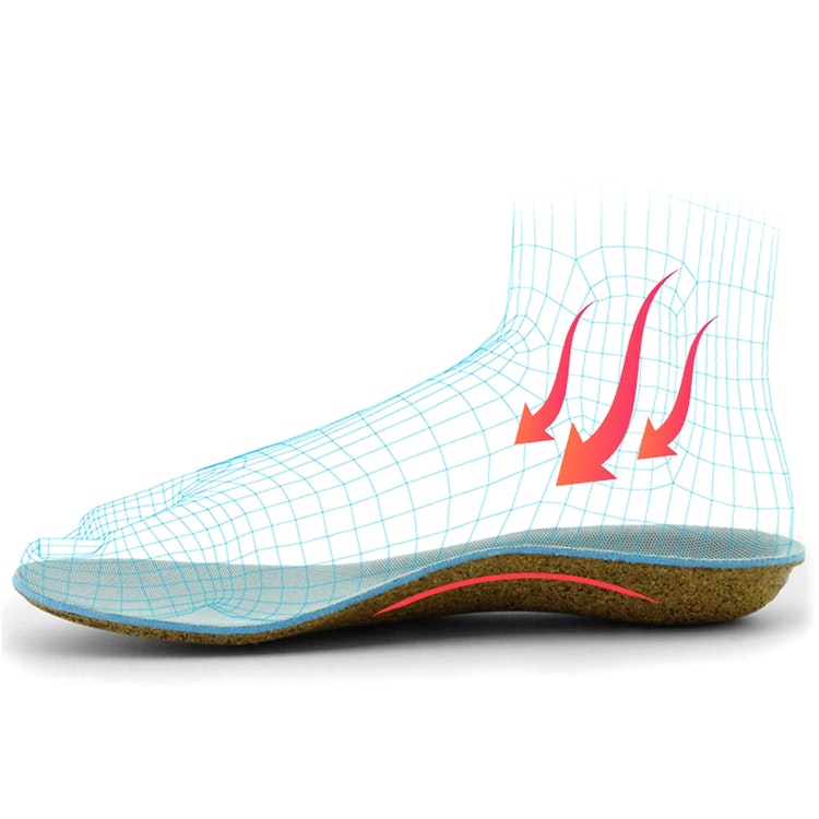 Inlegzool hielcup