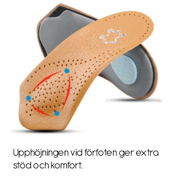 Halve zool voor platvoeten