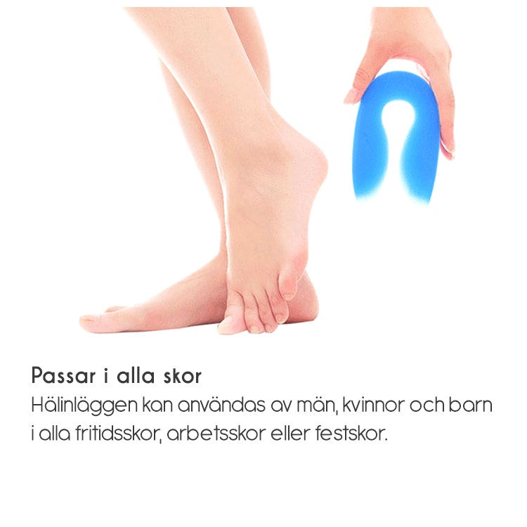 Inlägg för hälsporre