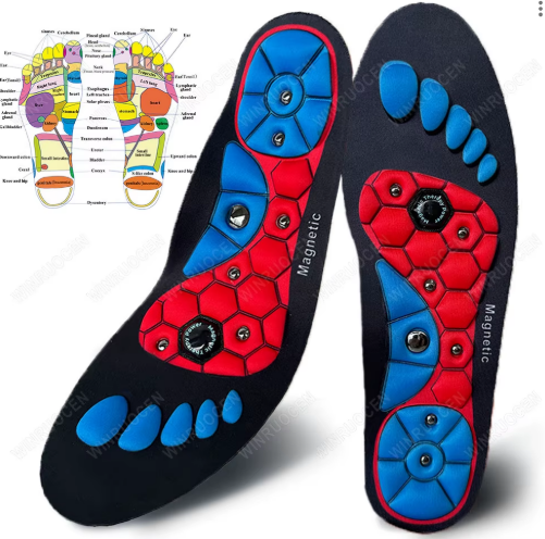 Magnetische inlegzolen