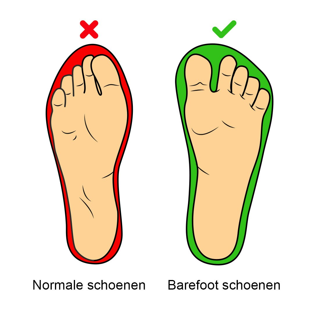 Barefoot schoenen zwart (sport)