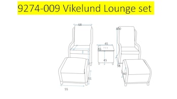 VIKELUND Loungeset
