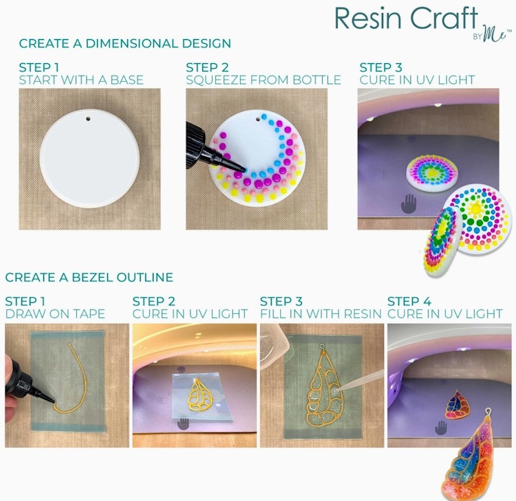 UV-resin, icing, 4pack - blå, gul, röd, grön - 10ml