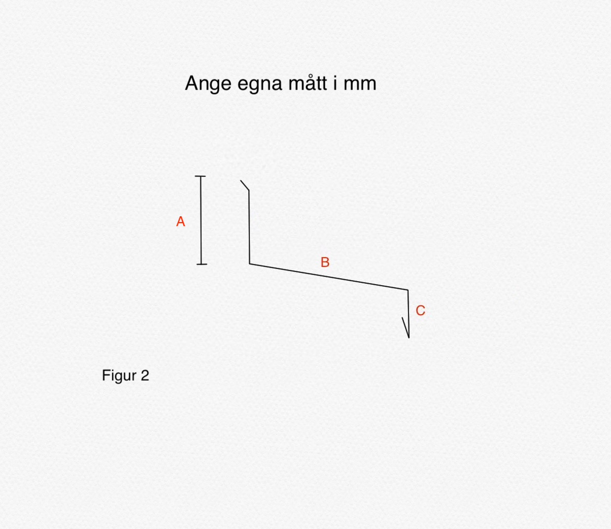 Ö4 – Överbleck med vanliga gavlar