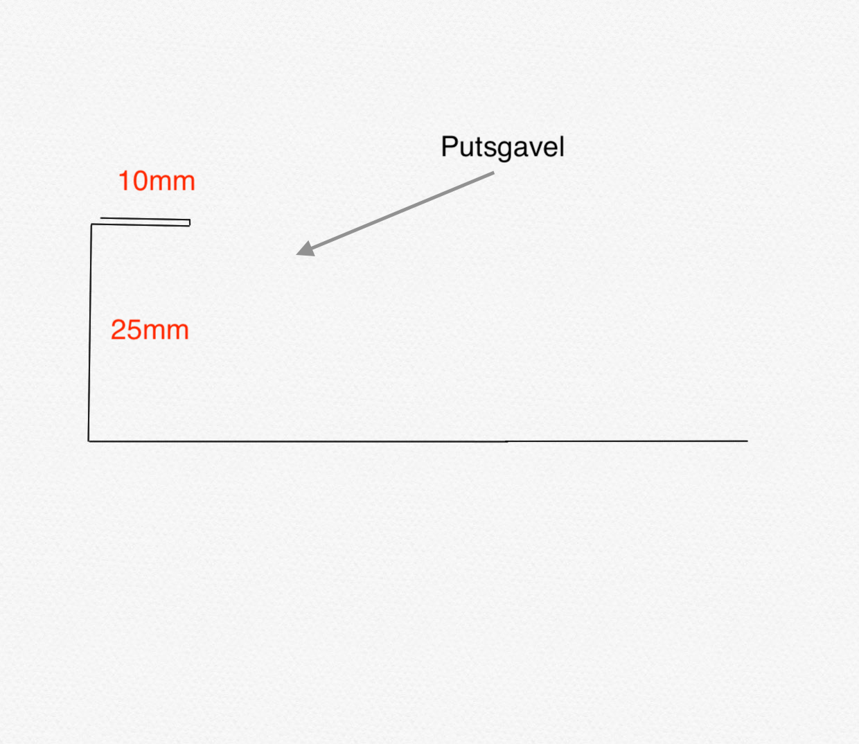 Ö8 – Överbleck med putsgavlar och putskant