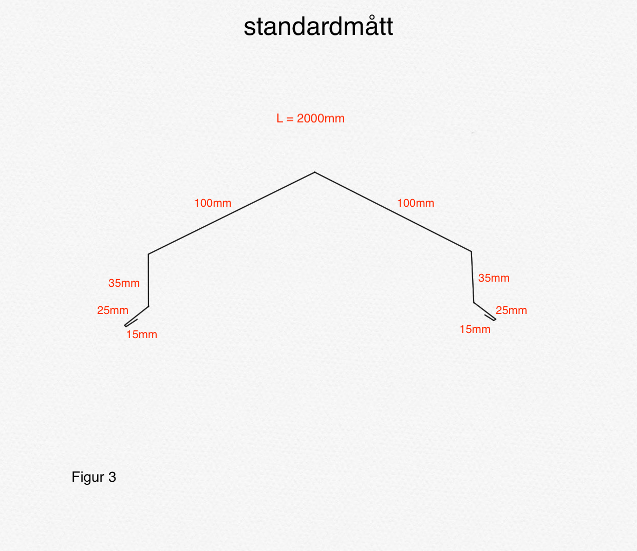 MKN3 – Krönplåt – sadel