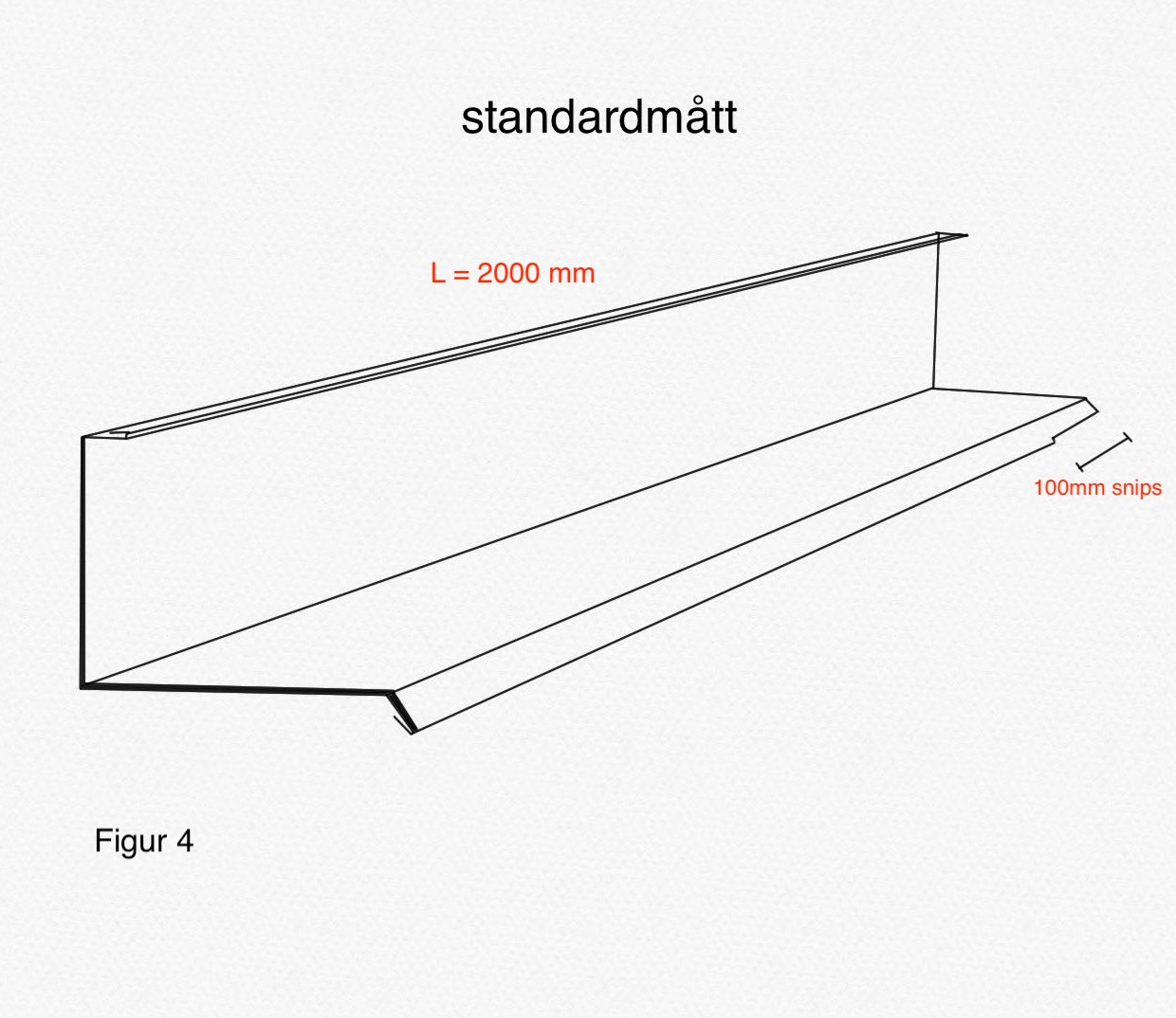 SS4 – Ståndskiva med putskant
