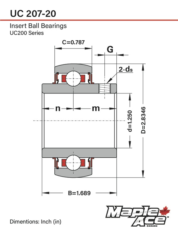UC207-20 Insatslager 1-1/4" med låsskruv och öppning för omsmörjning