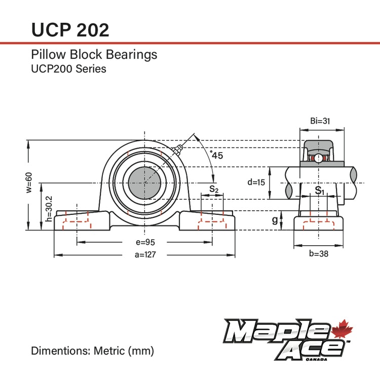 UCP202 Stålagerenhet 15mm 2-fästbultar
