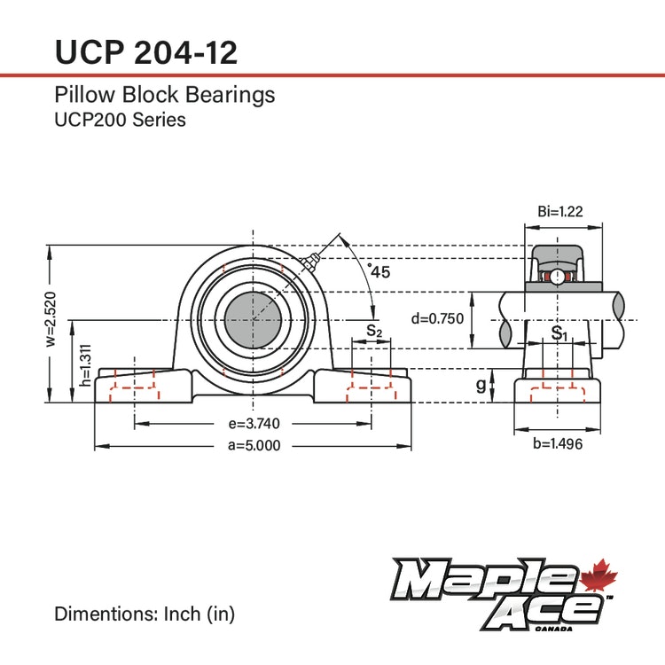 UCP204-12 Stålagerenhet 3/4" 2-fästbultar