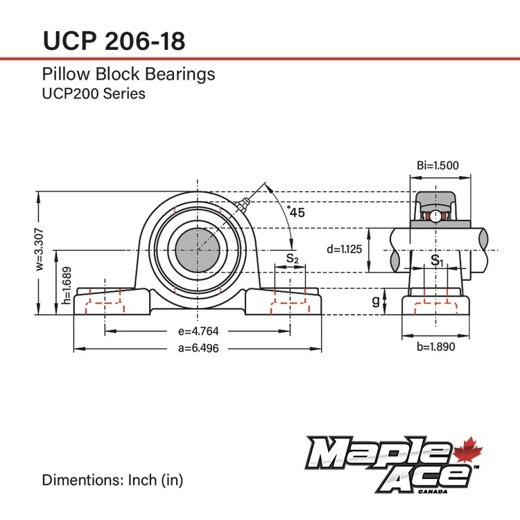 UCP206-18 Stålagerenhet 1-1/8" 2-fästbultar
