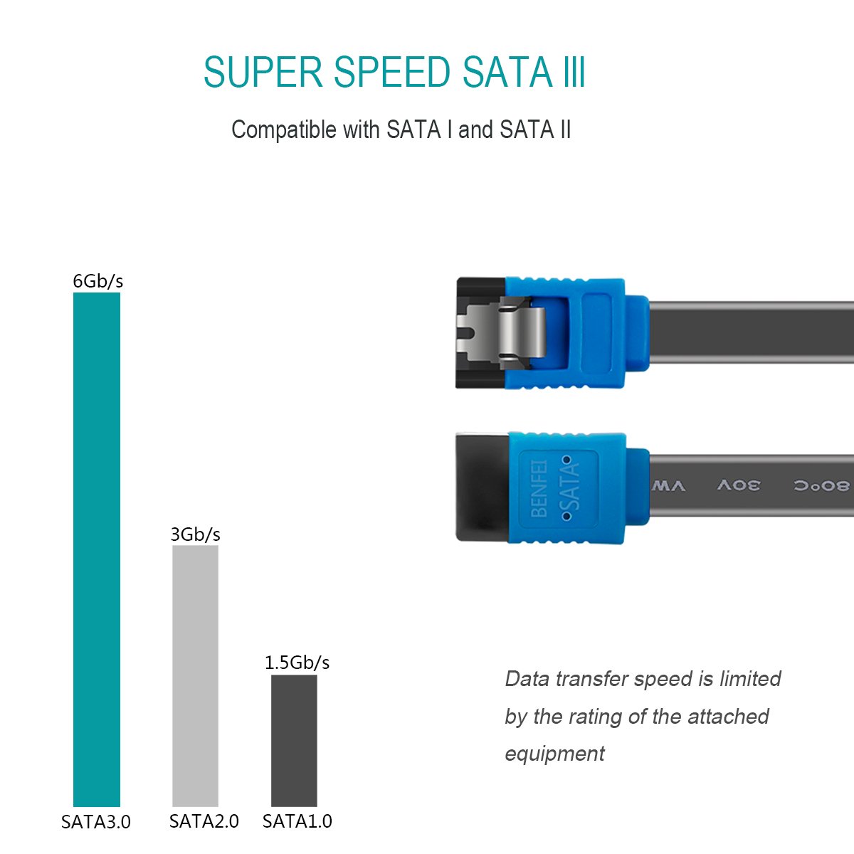 SATA kabel 6Gb/s