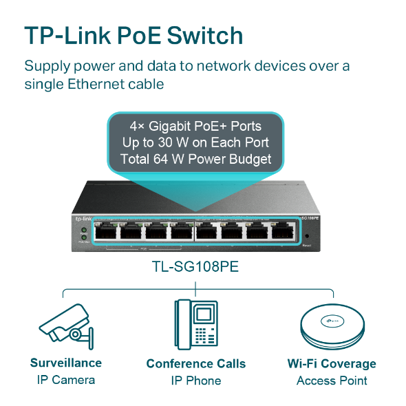 TP-Link TL-SG108PE PoE Switch 8P