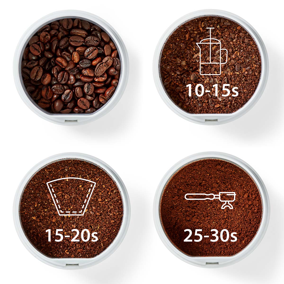 Kaffekvern 70 g | 150 W | Hvit
