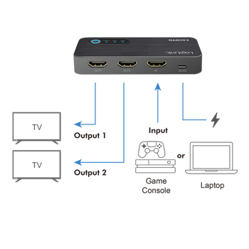 LOGILINK HDMI splitter,1x inn 2x ut , 4K/60 Hz, HDCP, HDR, CEC, nedskaler
