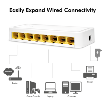 LOGILINK 8-Port Gigabit Desktop Network Switch, hvit