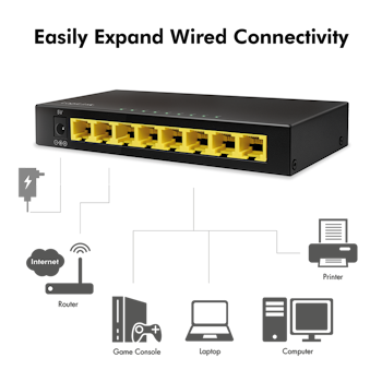 LOGILINK 8-porters gigabit skrivebordsnettverkssvitsj, metallhus