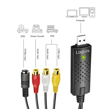 Logilink USB digitalisering RCA/S-VIDEO