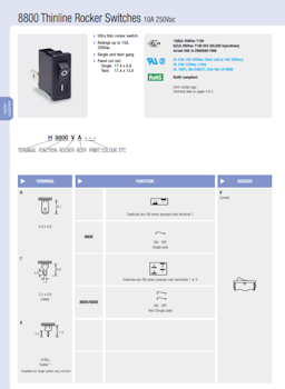 Vippebryter, 15 A, 1NO, 250V, PÅ-AV, IP66, Svart H8800VAAAB